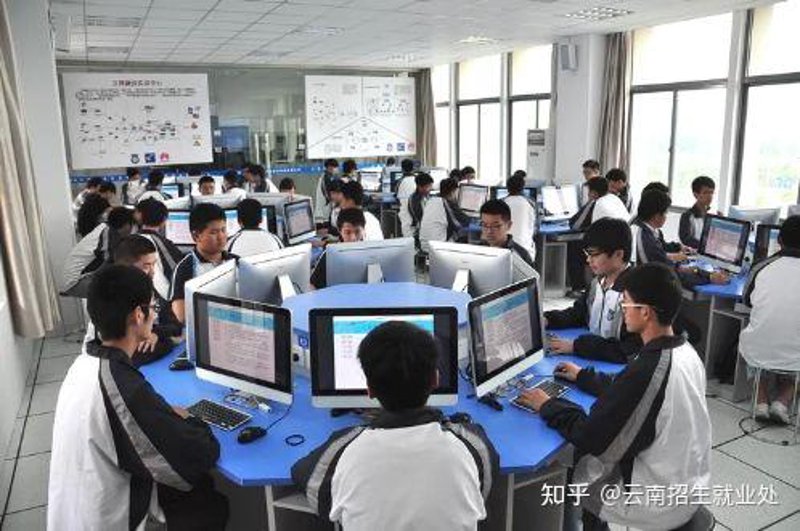 高效工具